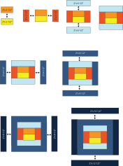 Lanters Illustrations
